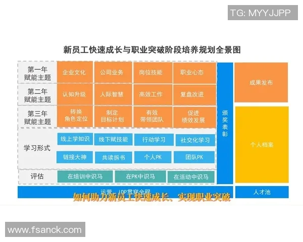 南昌足球明星万彬的成长历程与职业生涯全景解析